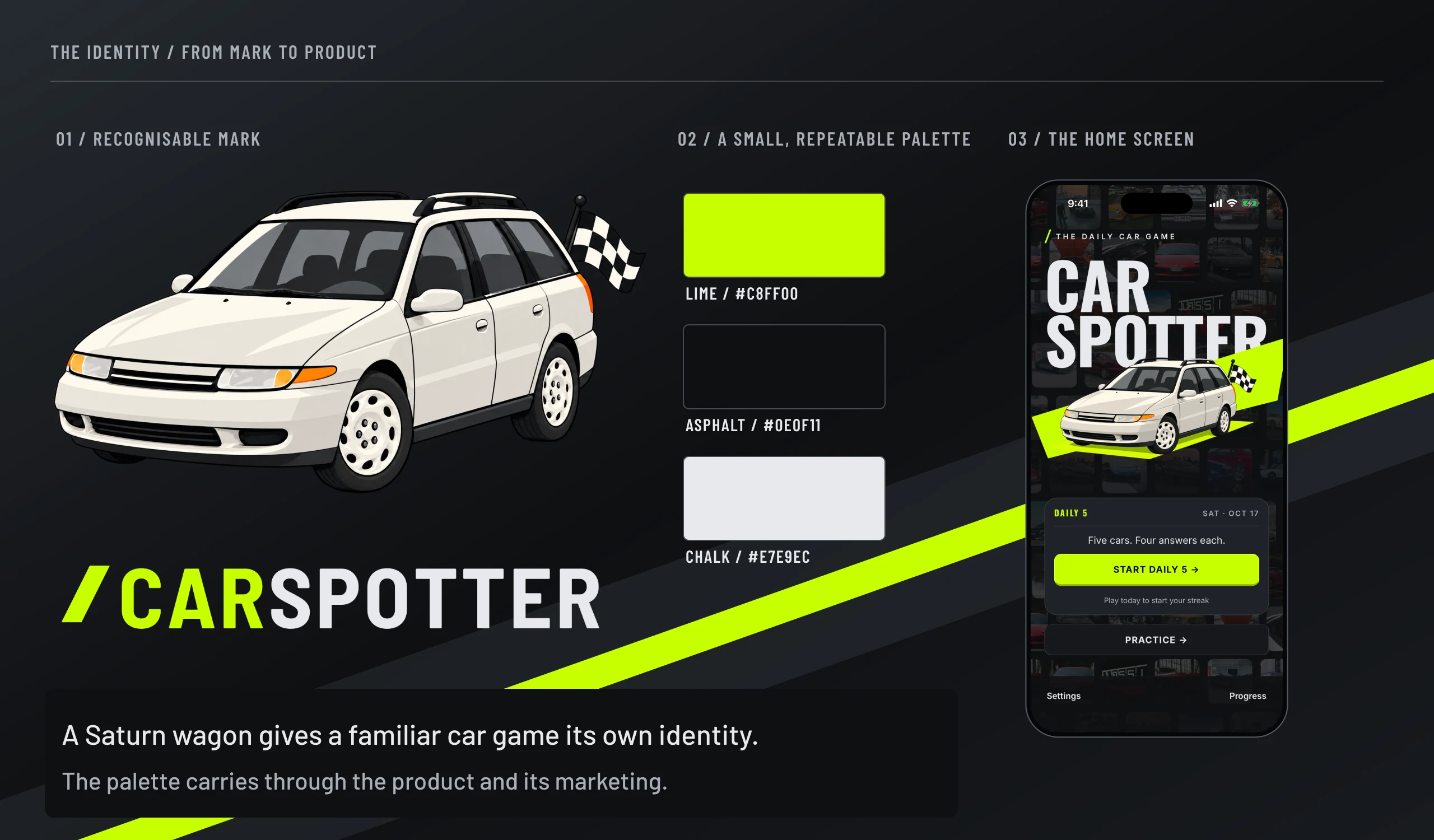 Approved Saturn illustration, CarSpotter wordmark, the lime, asphalt and chalk palette, and the candidate home screen.