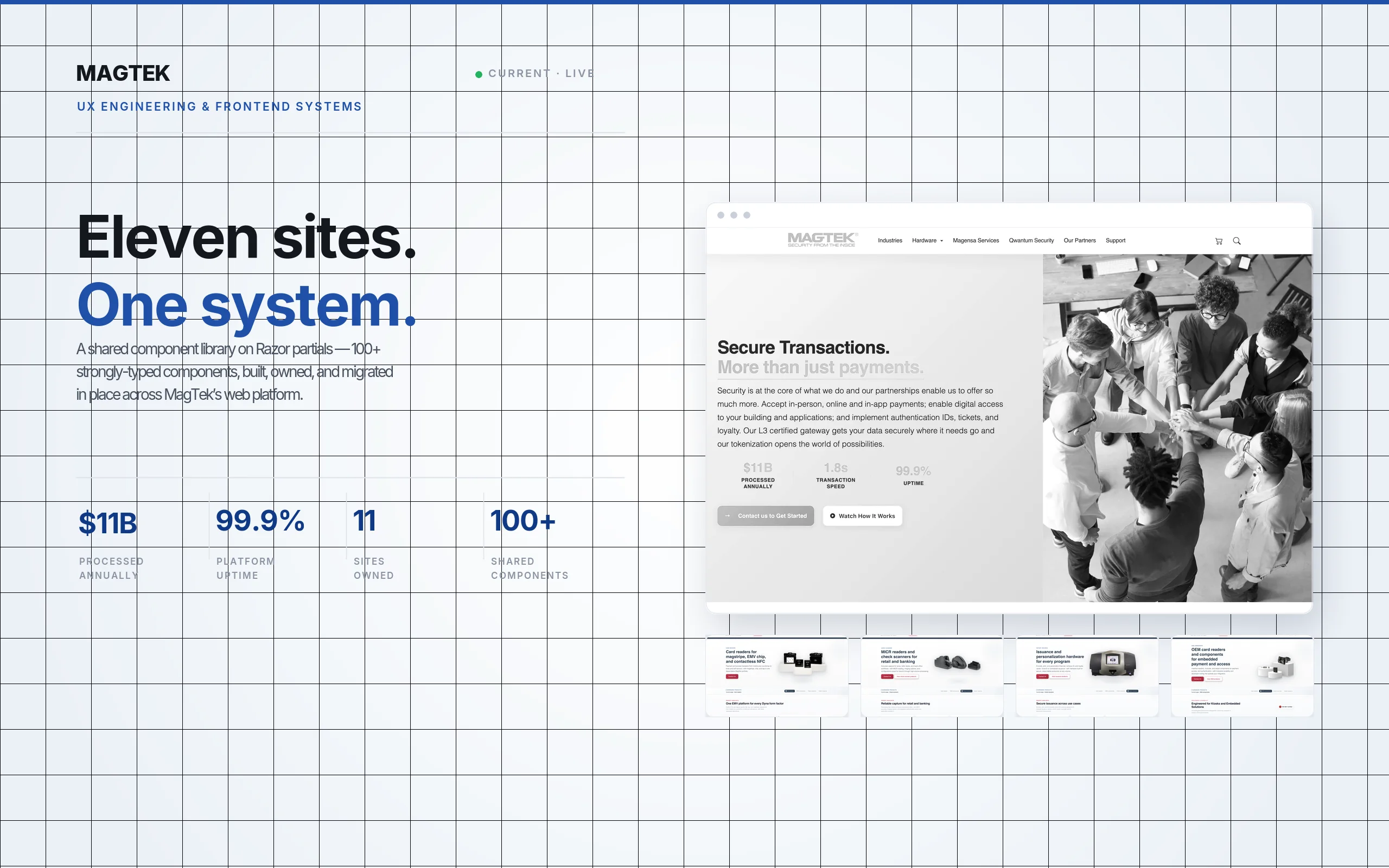 MagTek experience poster — a clean light corporate layout with the MagTek.com homepage in a browser frame and a metric band.
