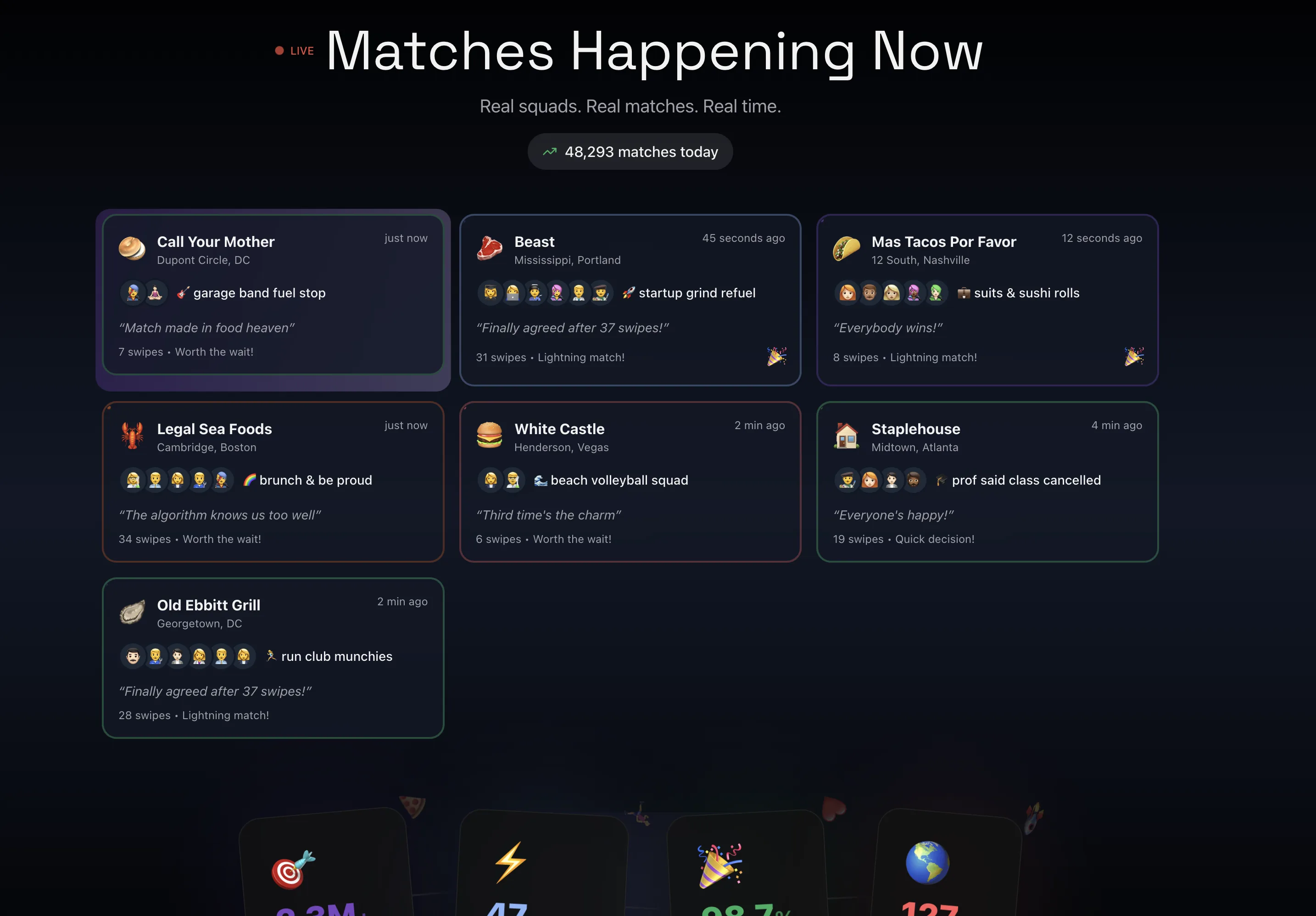 Sawa marketing — Matches Happening Now grid of live group dining matches.