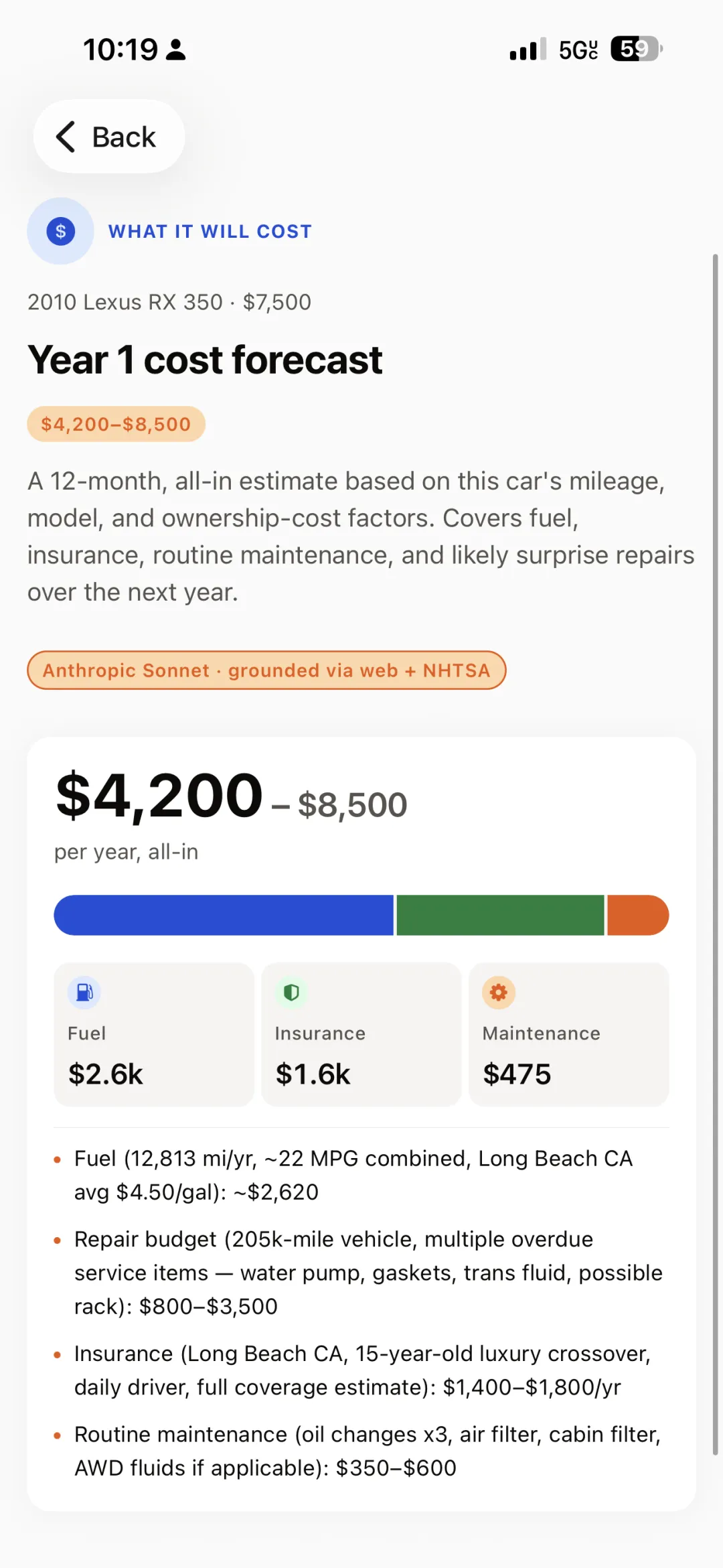 VINly Year 1 cost forecast: $4,200–$8,500 per year, split into fuel $2.6k, insurance $1.6k, maintenance $475, with line-item assumptions for a 205k-mile Lexus RX 350 in Long Beach.